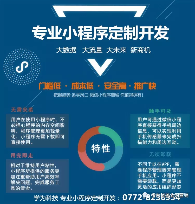 企业系统开发：如何打造高效业务流程管理系统