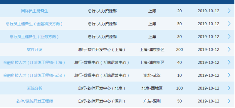 企业系统开发：选择最适合您的路径